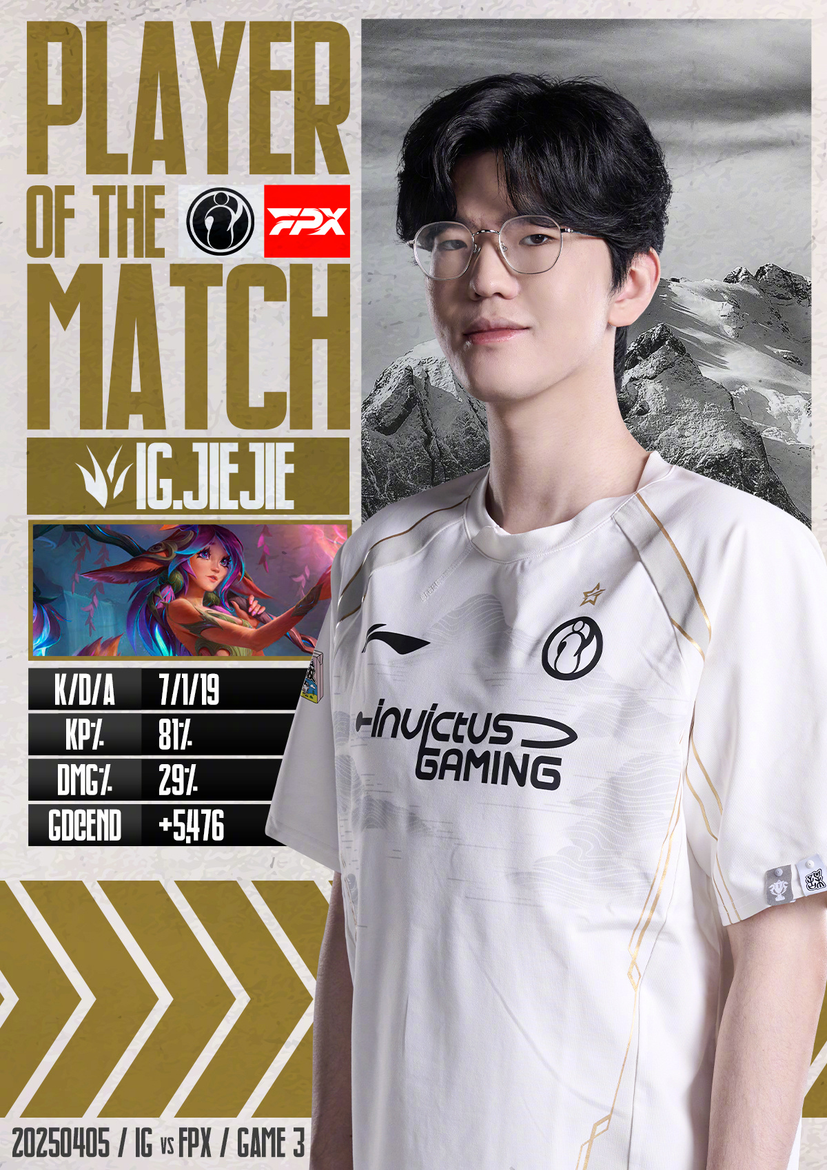 Uzi官方宣布锐不可当新规，FPX引发争议！上演精彩一战的简单介绍