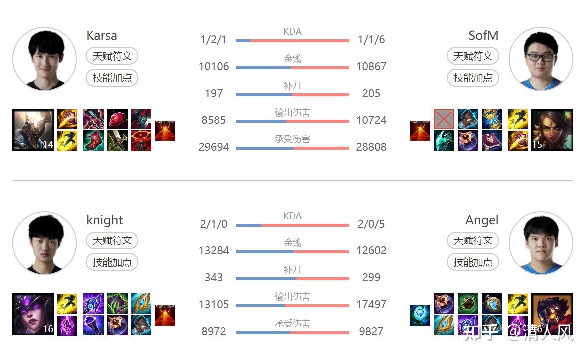 开云官方网站在线登陆-切尔西不断突破！，Karsa连续二十场比赛得分超过重返赛场热度持续攀升-开云官方网站在线登陆